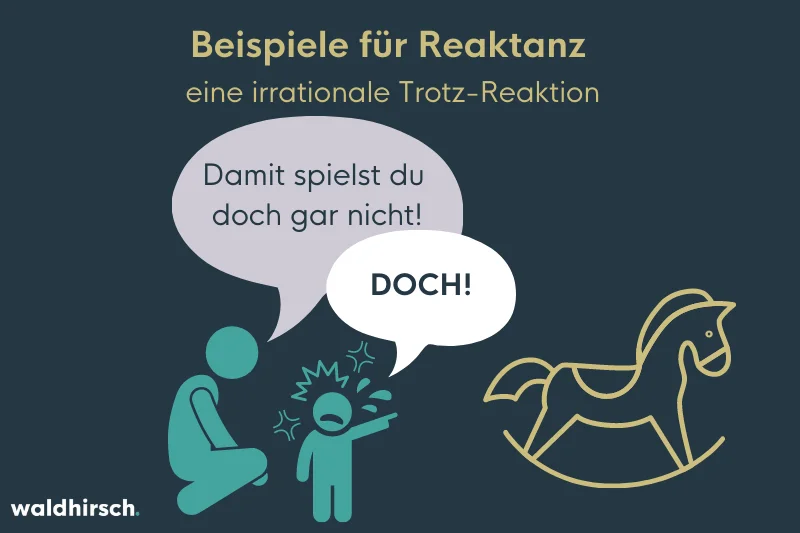 Grafik mit einem schreienden Kind neben seinem Vater, das voller Trotz auf ein Schaukelpferd zeigt